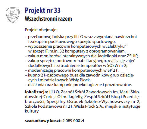 projekt 33